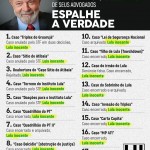 Material de divulgação de Lula mostra situação dos casos na Justiça